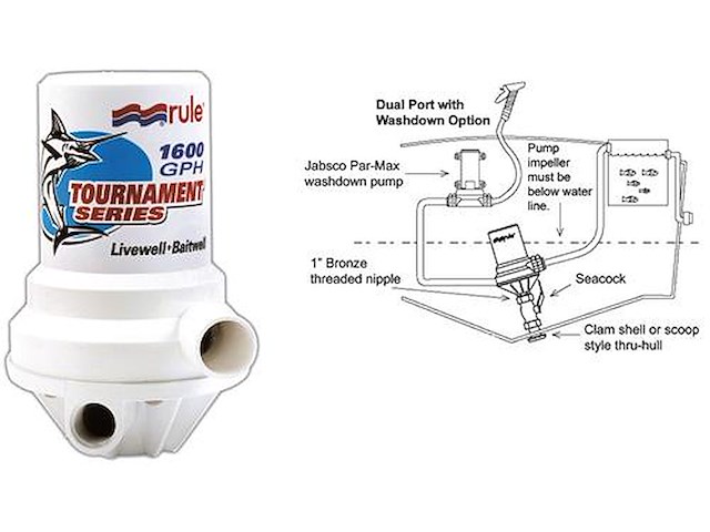Pompa centrifuga RULE Dual-Port - 100 L / min -