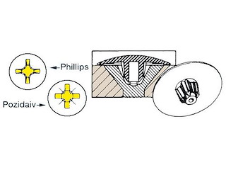 Cappucci coprivite in nylon bianco - 20 pz. - 