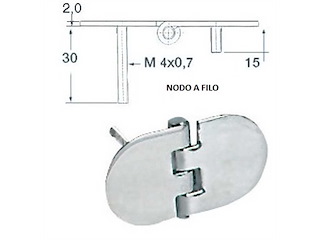 Cerniera con prigionieri - Rovesciata + nodo a filo
