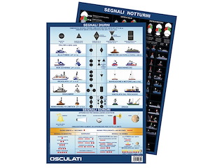 Tabella segnali visivi diurni e notturni - COLREG72