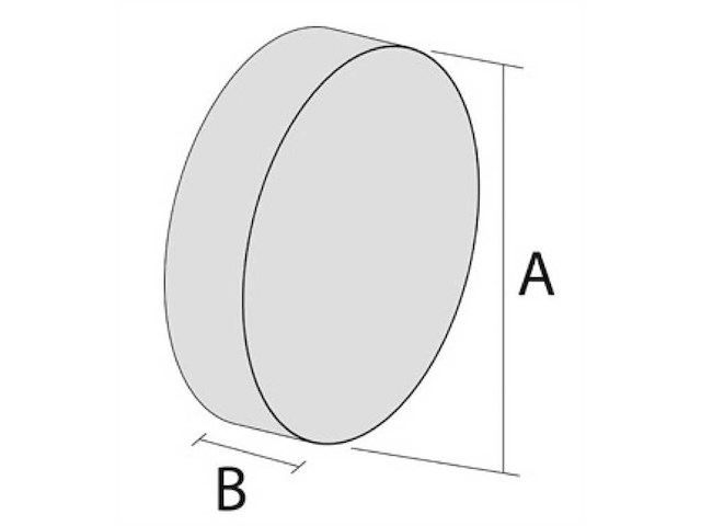 Ruote pneumatiche per carrelli alta velocità - 4/8"