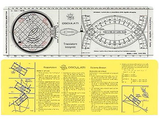 Regolo-rapportatore Tracciatore Integrale 