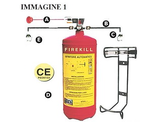 Impianto di estinzione automatico - 3 Kg -