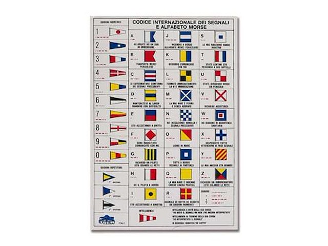 Adesivo Codice Internazionale dei Segnali - 28 x 19 cm. -