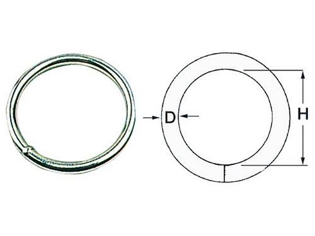 Anello in acciaio inox lucidato 5 x 30 mm.