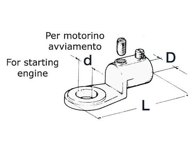 Terminale ad occhio fuso - sezione cavo 35 mm² -