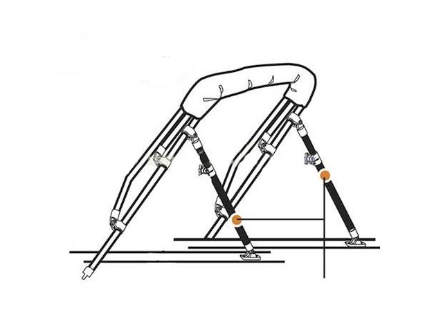 Asta telescopica per capottine