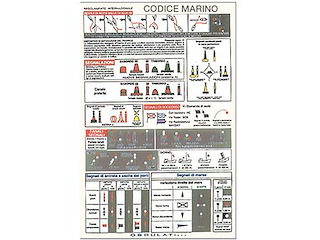 Adesivo Regolamento Internazionale di Navigazione