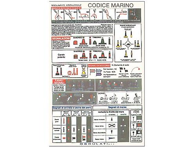 Adesivo Regolamento Internazionale di Navigazione