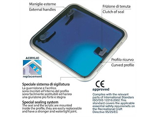 Passo uomo LEWMAR Low Profile - 246 x 491 mm