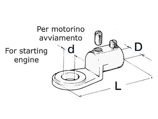 Terminale ad occhio fuso - sezione cavo 50 mm² -