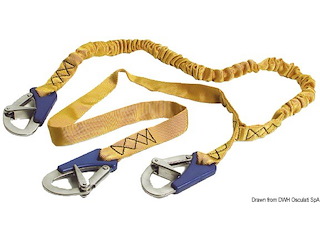 Cordone ombelicale Spring Line III