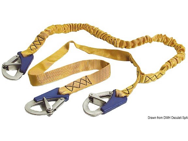 Cordone ombelicale Spring Line III