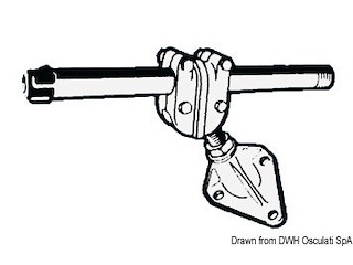 Staffa Ultraflex S39SS