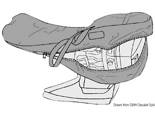Borsone per fuoribordo 5 HP