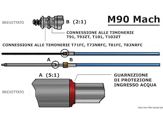 Cavo M90 Mach da 13'