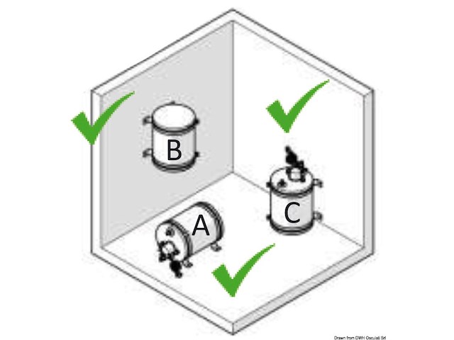Anodo ricambio per boiler