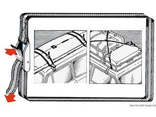 Cinghia 25 mm x 400 cm