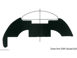 Base per profili PVC bianco 50 mm