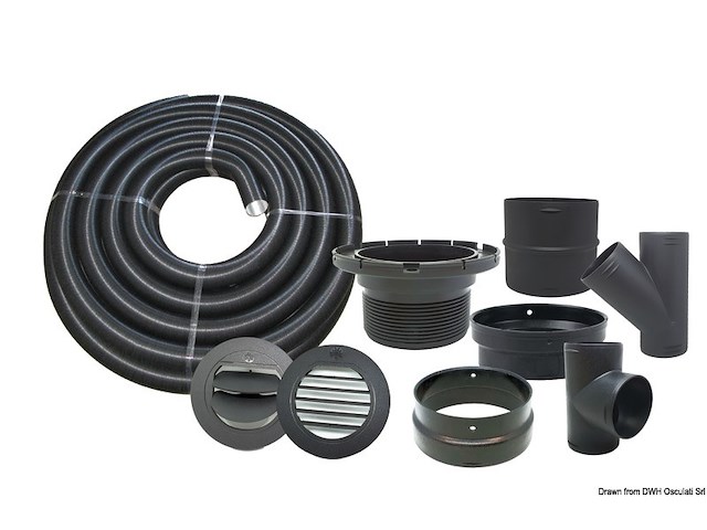 Set accessori tripla uscita AIR 2D