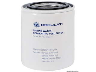 Cartuccia di ricambio equivalente RACOR S 3227