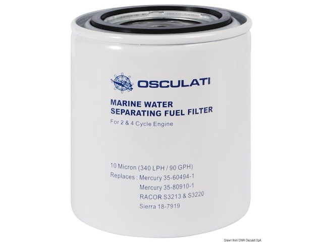 Cartuccia di ricambio equivalente RACOR S 3227