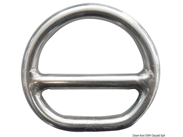 Mezzoanello barra inox 8x50 mm