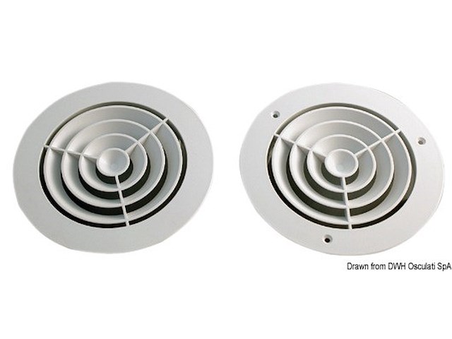 Griglia concentrica con molla a clip