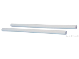 Coppia di copridraglie 100 cm