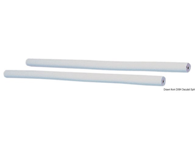 Coppia di copridraglie 100 cm