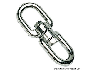 Girella inox doppio occhio 4 mm