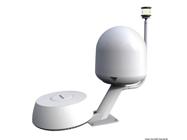 Base per telecamere FLIR M e fari di profondità