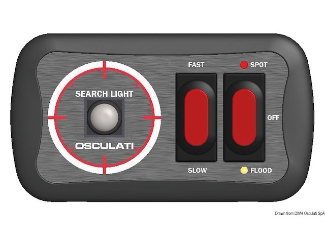 Comando joystick per Classic