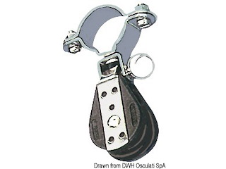 Bozzello singolo girevole 6x22