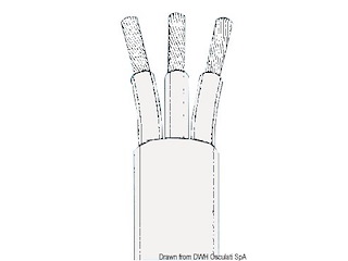Cavo tripolare 1,5 mm²