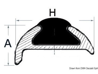 Profilo parabordo alluminio anodizzato 25 x 7 mm (barre da 6 m)