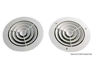 Griglia concentrica con 3 viti