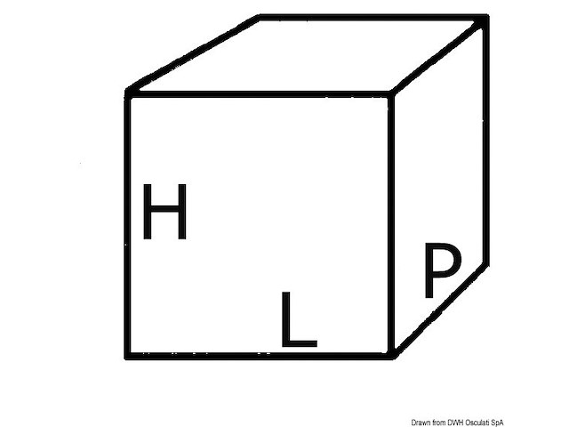 Cornice inox lato inferiore 4 lato DR100