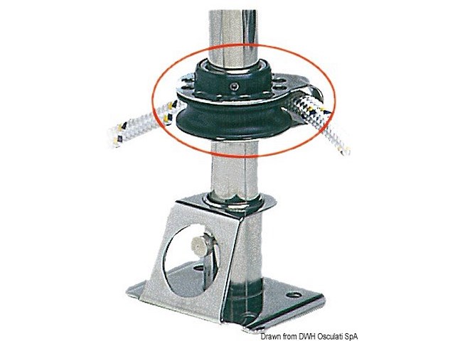 Bozzello per rinvio scotte avvolgifiocco