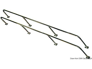 Tientibene inox cm 175x22