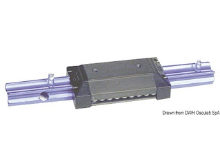 Carrello 51x83 mm su sfere