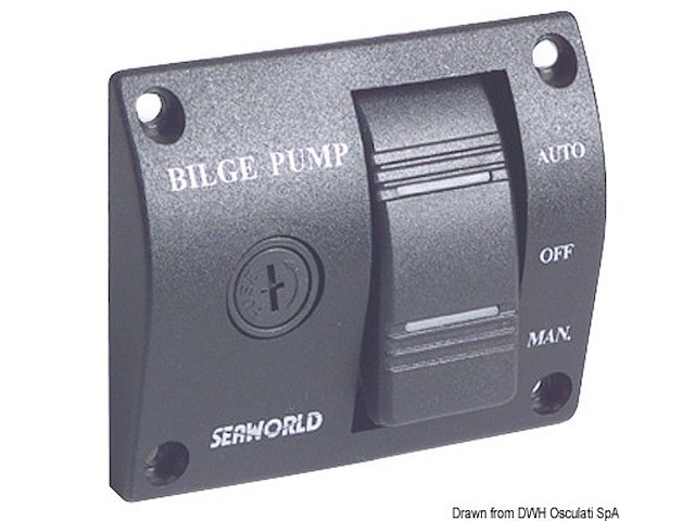 Pannello di controllo 24 V