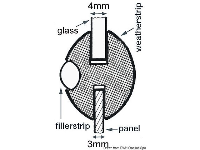 Profilo per finestrini 26 x 20 mm