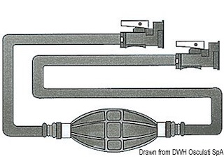 Tubazione Yamaha dopo '87