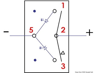 Interruttore Marina R ON-OFF-(ON)