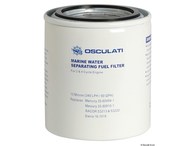 Cartucccia di ricambio per 17.660.40/41