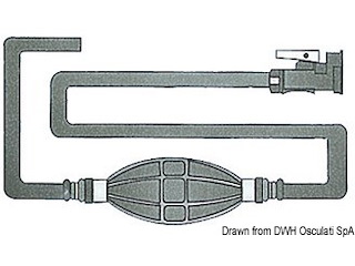 Tubazione Yamaha/Mercury/Mercruiser dopo '87