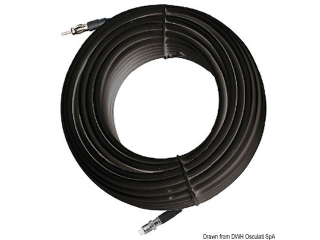 Cavo 25 m RG62 per antenne Glomeasy Line