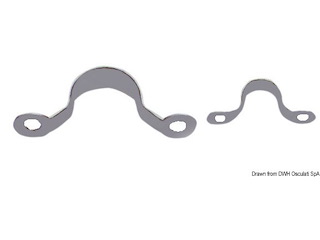 Passascotte per  Servo 33/44