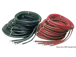 Cavo batterie rosso 16 mm